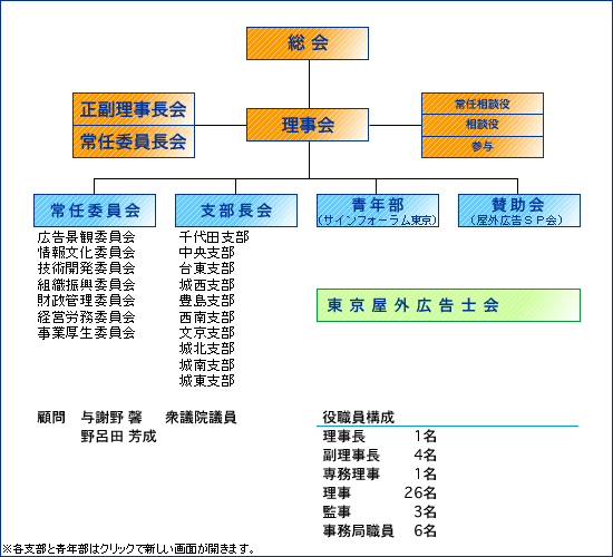�g�D�}�摜